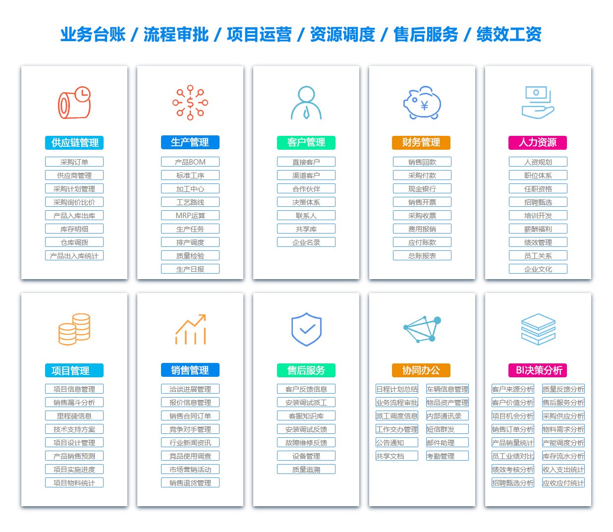 吐鲁番客户关系管理